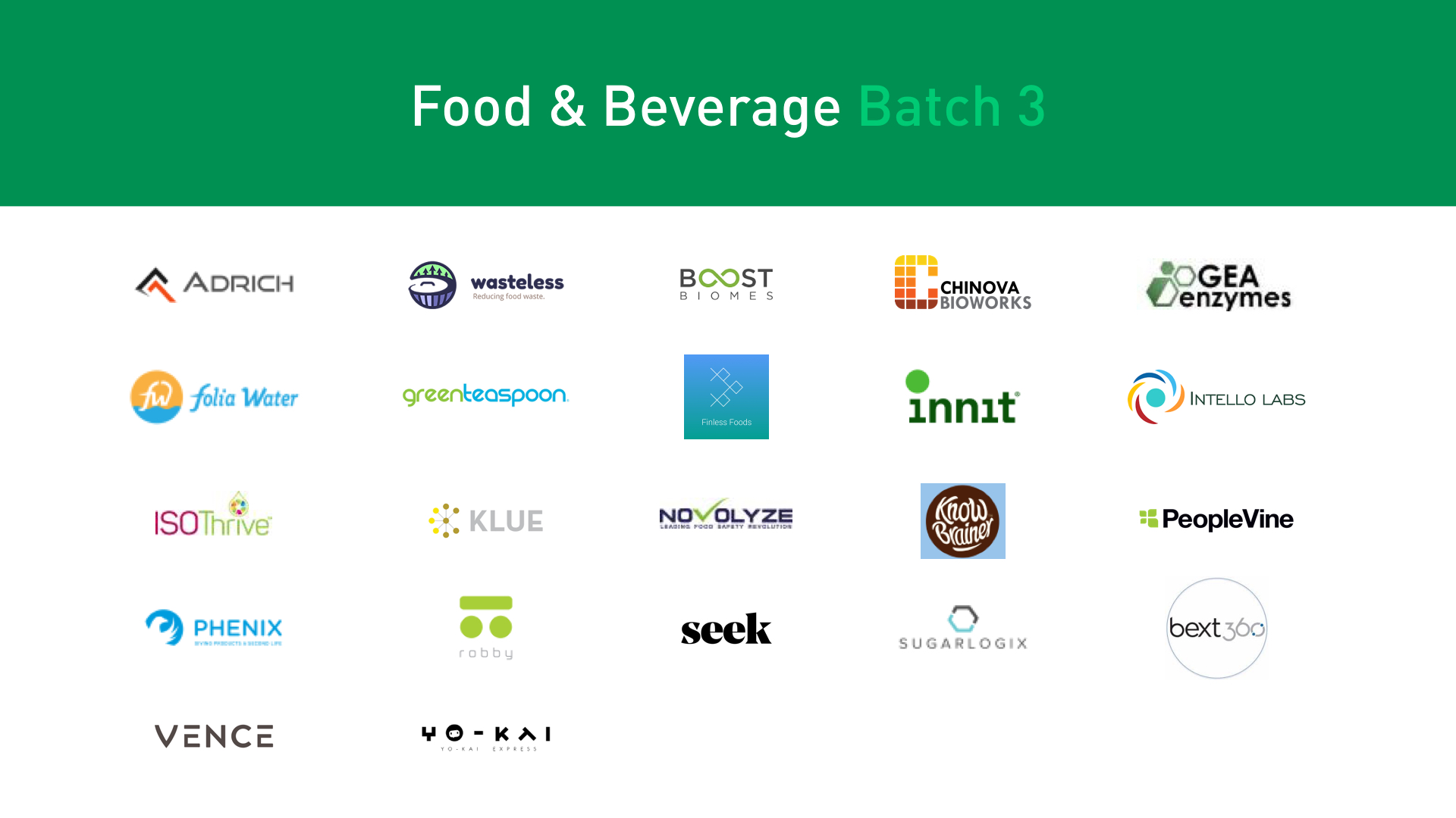 Plug and Play Food & Beverage startups